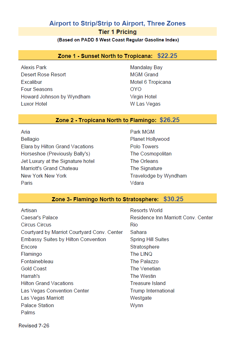 Airport to Strip/ Strip to Airport Three Zones